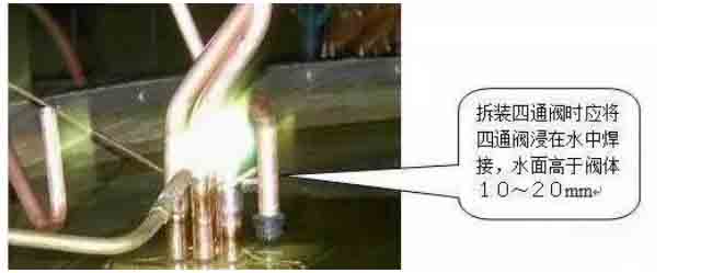 空气能采暖压缩机串气与四通阀串气区别
