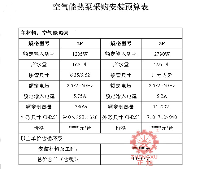 空气能安装费用要多少预算 空气能安装费用要多少预算