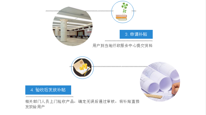 波音三款果蔬烘干机已入全国农机补贴目录