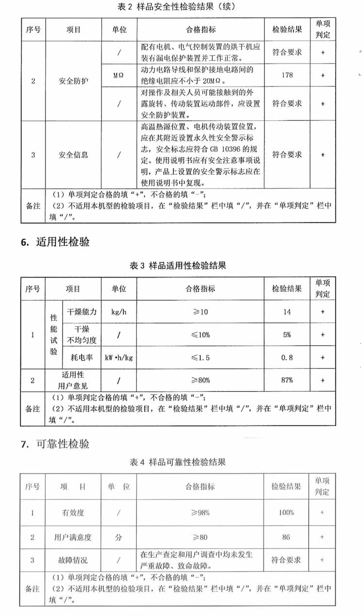 波音空气能纳入全国22省市农机补贴目录 波音空气能纳入全国22省市农机补贴目录